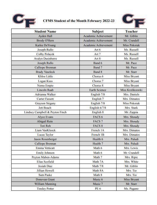 Live Feed Chenango Forks Central Middle School